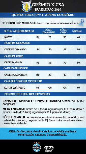 Ceará vs América MG: An Exciting Battle in Brazilian Football