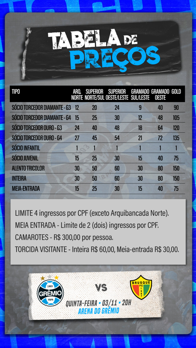 Os melhores joguinhos para se divertir durante a Copa do Mundo