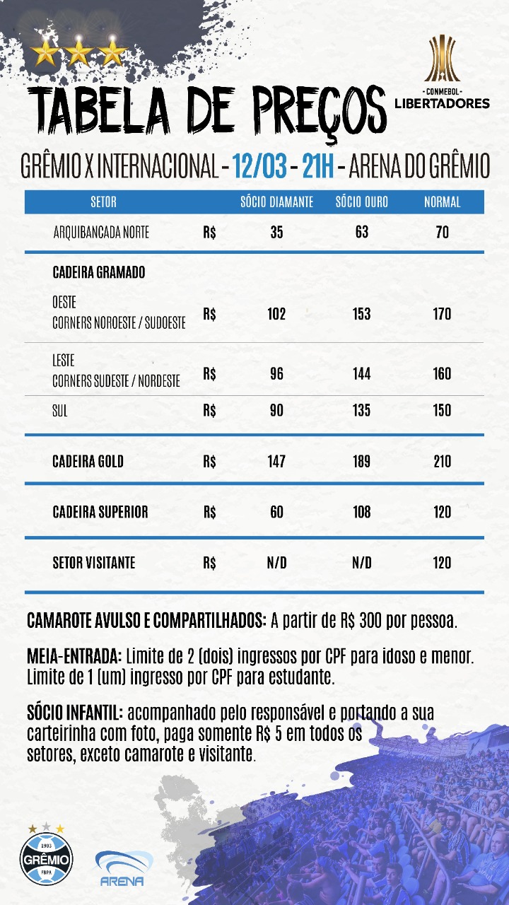 Grêmio encara o Galo em jogo de seis pontos - Radio Grenal