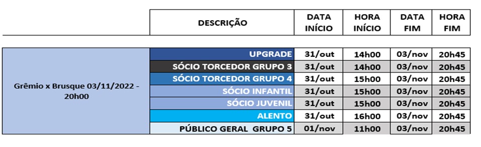 As Melhores Opções de Geladeira na Casas Bahia